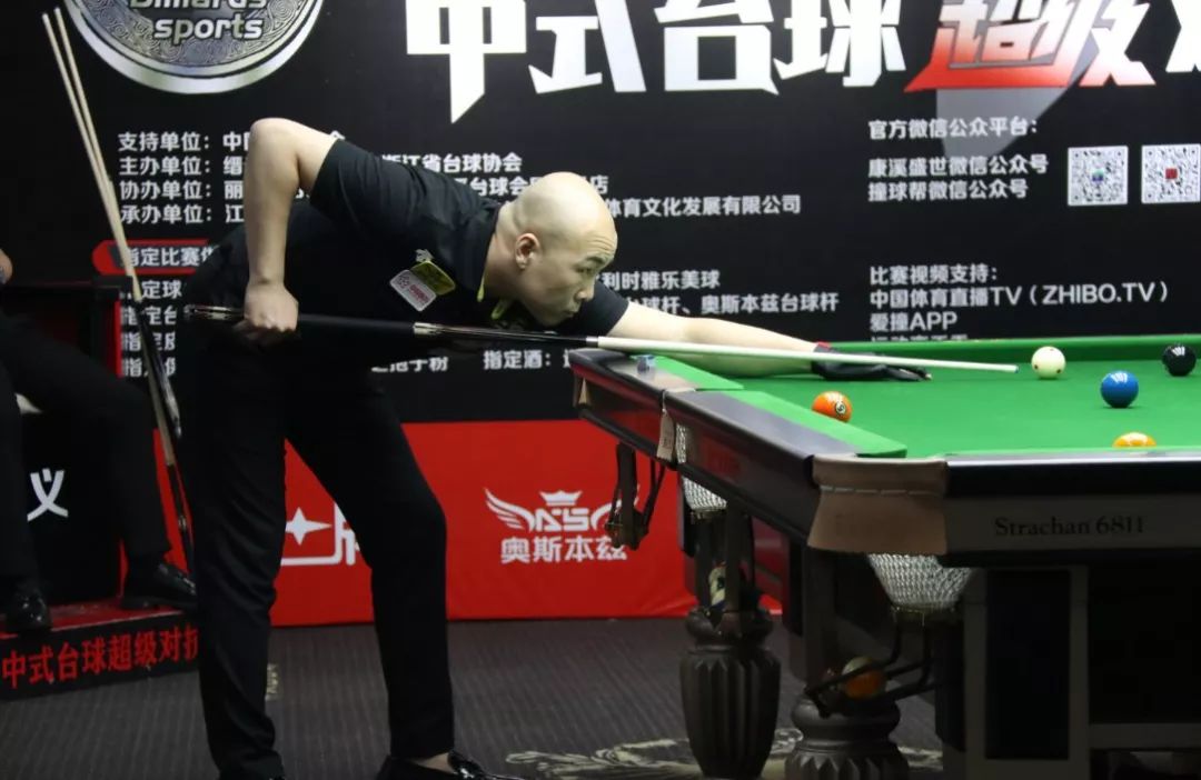 战术层面的 战术层面的