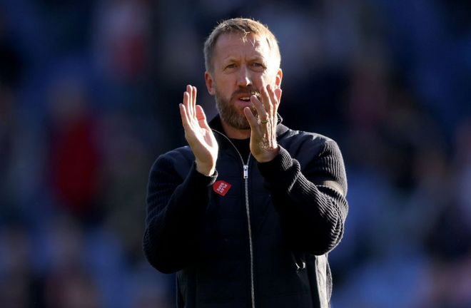 置信的表现 置信的表现