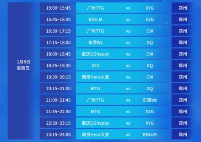 球奖的路 球奖的路