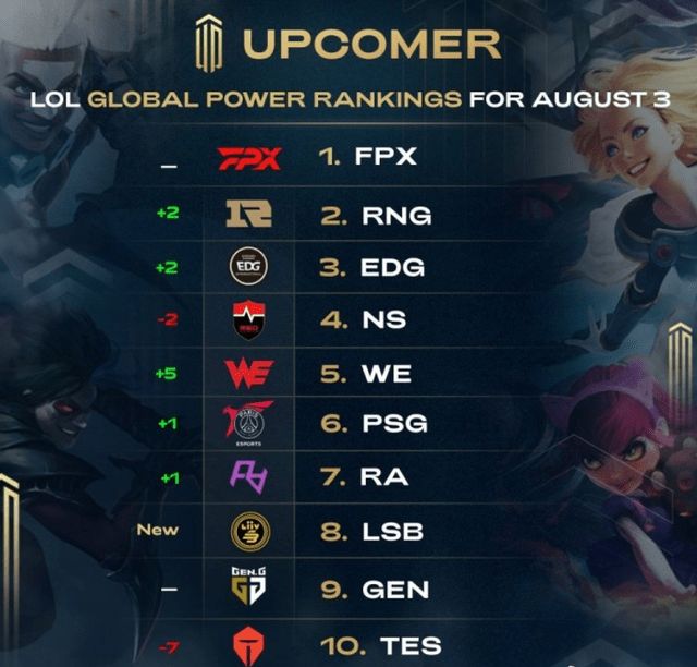 如技能清晰 如技能清晰